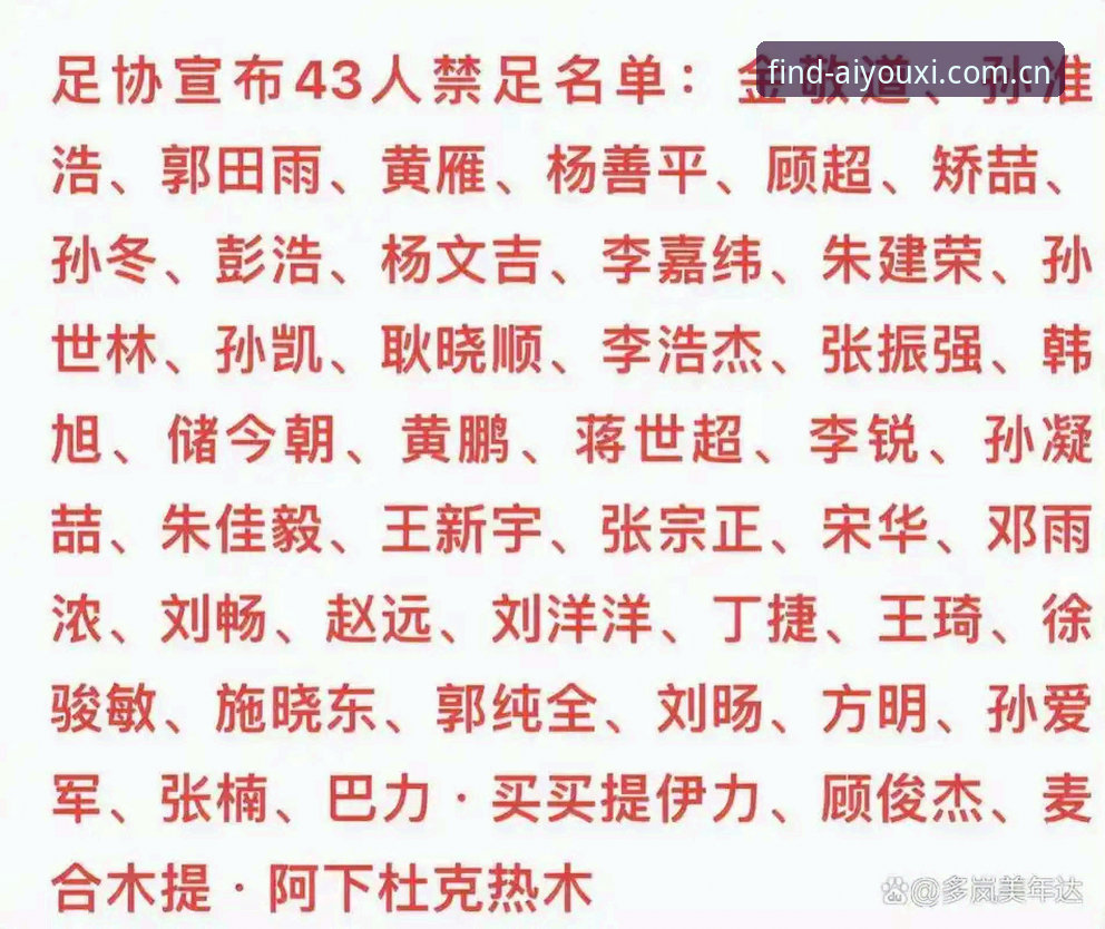 足球反腐风暴深度解读：中国足协第三批禁足名单背后的行业警示与实用观赛技巧